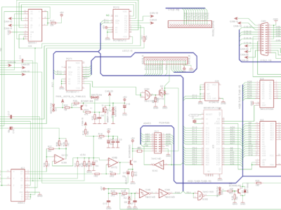 panel1