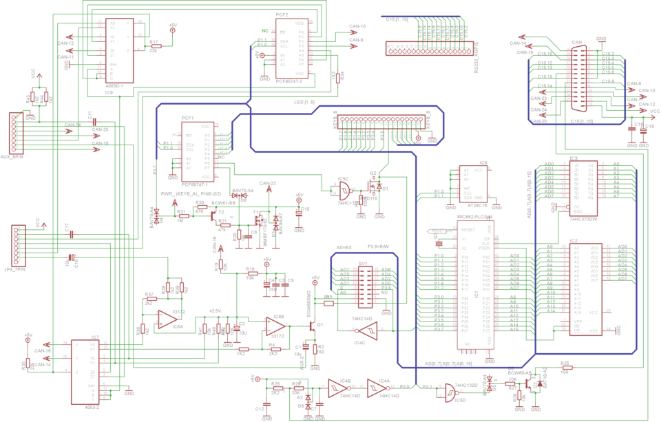 panel1